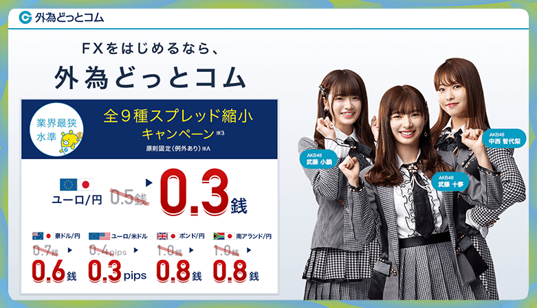 外為どっとコム